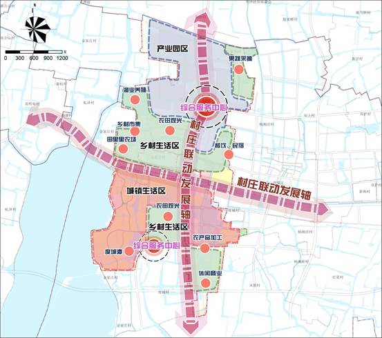 05村域空間結構圖